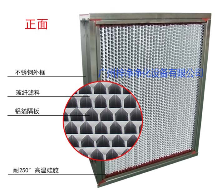 烘箱耐高溫過濾器、烤箱耐高溫過濾器圖解